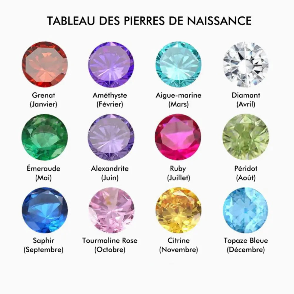 Bague Prénom Pierre de Naissance